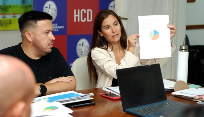 Completo informe sobre obras en jardines, inicio del ciclo lectivo y el presupuesto destinado a Educación