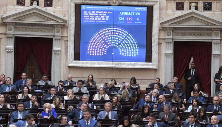 El gobierno tuvo que retroceder: aprobaron la nueva emergencia en discapacidad y la vieja Ley de Tierras