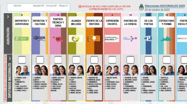 Difunden la boleta única y lanzan un simulador de voto para entender el sistema