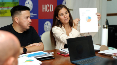 Completo informe sobre obras en jardines, inicio del ciclo lectivo y el presupuesto destinado a Educación