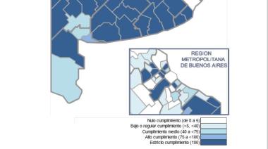 Necochea alcanzó el 100% de transparencia fiscal y se ubica entre los municipios con mejor desempeño de la Provincia