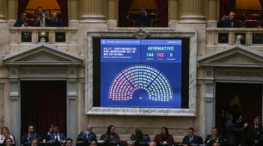 Diputados aprobó la reforma de la Carta Orgánica del Banco Central para prohibir la emisión sin respaldo