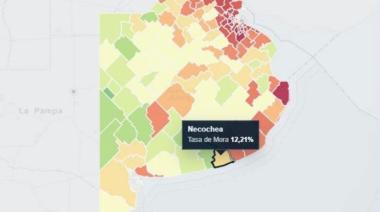 Endeudamiento en Necochea: 11.000 personas deben, en promedio, más de 3,5 millones de pesos cada una